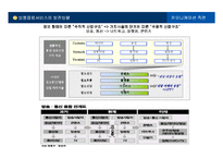[정보사회론] IPTV-16