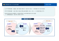 [정보사회론] IPTV-17