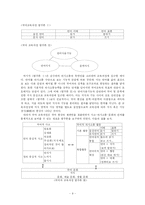 [국어교육학] 사고중심국어교육의 방향-9