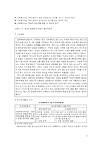 [사회복지, 사회사업] 사회복지 실천윤리 - 비밀보장(각 사례 분석 포함)-6