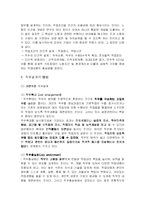 [경영] 직무설계-3