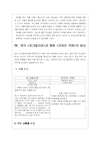 [영국희곡] 연극 피그말리온과 영화 프리티우먼의 비교 연구-7