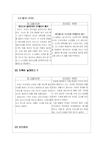 [영국희곡] 연극 피그말리온과 영화 프리티우먼의 비교 연구-8