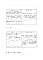 [영국희곡] 연극 피그말리온과 영화 프리티우먼의 비교 연구-10