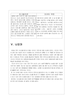[영국희곡] 연극 피그말리온과 영화 프리티우먼의 비교 연구-11