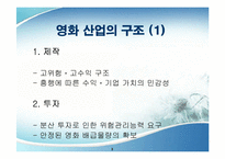 [경영학, 경쟁우위전략] CJ ENTERTAINMENT의 영화산업구조와 경쟁우위전략-3