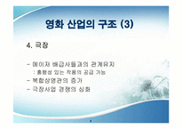 [경영학, 경쟁우위전략] CJ ENTERTAINMENT의 영화산업구조와 경쟁우위전략-5