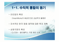 [경영학, 경쟁우위전략] CJ ENTERTAINMENT의 영화산업구조와 경쟁우위전략-9