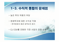 [경영학, 경쟁우위전략] CJ ENTERTAINMENT의 영화산업구조와 경쟁우위전략-11