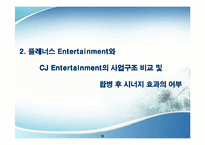 [경영학, 경쟁우위전략] CJ ENTERTAINMENT의 영화산업구조와 경쟁우위전략-12
