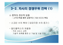 [경영학, 경쟁우위전략] CJ ENTERTAINMENT의 영화산업구조와 경쟁우위전략-19