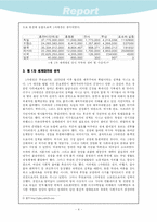 [서양사] 제 1차 세계대전-5