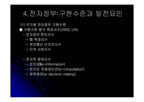 [정치] 인터넷과 정부-7
