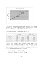[식품공학] Spectrometer를 이용한 탄산음료수 중 카페인 및 벤조산 정량-5
