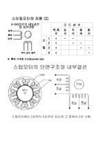 [전자공학] [공학] 라인트레이서-16