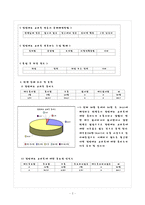 [교직 수업안] 경영대요 교수학습수업안-2