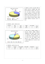 [교직 수업안] 경영대요 교수학습수업안-3