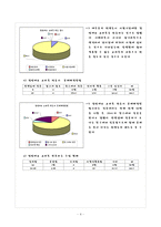 [교직 수업안] 경영대요 교수학습수업안-4