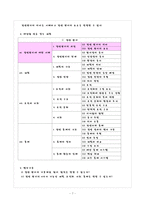 [교직 수업안] 경영대요 교수학습수업안-7