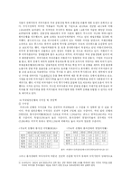 금융시장의 현황과 개선방안 -은행-4