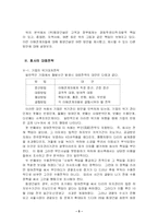 [기업윤리] 성수대교 붕괴-5