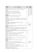 [수업지도안] 초등학교 실과 수업지도안(꽃과 채소 가꾸기)-2