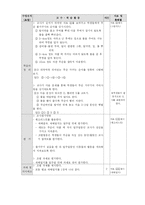 [수업지도안] 초등학교 실과 수업지도안(꽃과 채소 가꾸기)-6