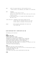 [교육학] 중국 교육의 역사 및 발전-6