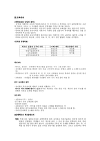 [교육학] 중국 교육의 역사 및 발전-9