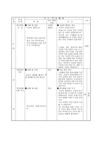 [가정과교육론, 학습과정안] 중학교 가족생활과 주거-8