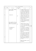 [가정과교육론, 학습과정안] 중학교 가족생활과 주거-9