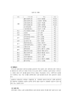 입양아동과 국내입양의 활성화를 위한 방안-10