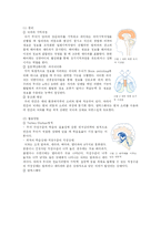 [심리학] 기억력 향상법-16