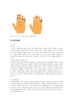 [심리학] 기억력 향상법-19