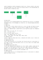 [소비자의사결정론] 소비자의사결정-3