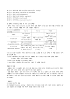 [소비자의사결정론] 소비자의사결정-12