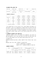 [관광] 폐광지역도시계획사례-독일 엠셔파크, 강원도정선군 강원랜드-14