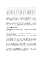 [관광] 폐광지역도시계획사례-독일 엠셔파크, 강원도정선군 강원랜드-18