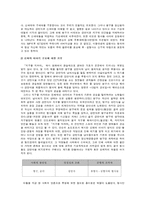 (영화분석)지구를 지켜라-3
