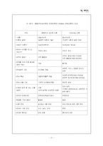 [촘스키, 변형생성, 생성문법] 촘스키 그는 누구인가-11