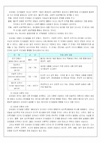 피아제의 특수교육적 시사점-4