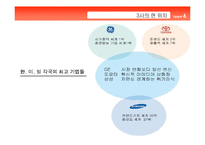 [기업경영사례연구] 삼성 GE 도요타 비교분석-3