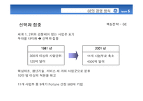 [기업경영사례연구] 삼성 GE 도요타 비교분석-12