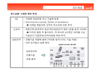 [기업경영사례연구] 삼성 GE 도요타 비교분석-16