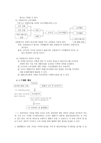 [소비자행동] 소비자 구매 행동-10