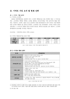 [현대기업] 롯데마트, 어떻게 하면 이마트를 이길 수 있나-4