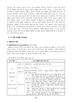[초등국어] 매체와 국어교육-8