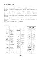[초등국어] 매체와 국어교육-16