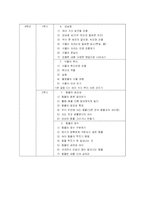 [초등교육] 한국과 미국의 초등과학 생물 영역 비교-10