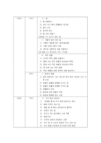 [초등교육] 한국과 미국의 초등과학 생물 영역 비교-11